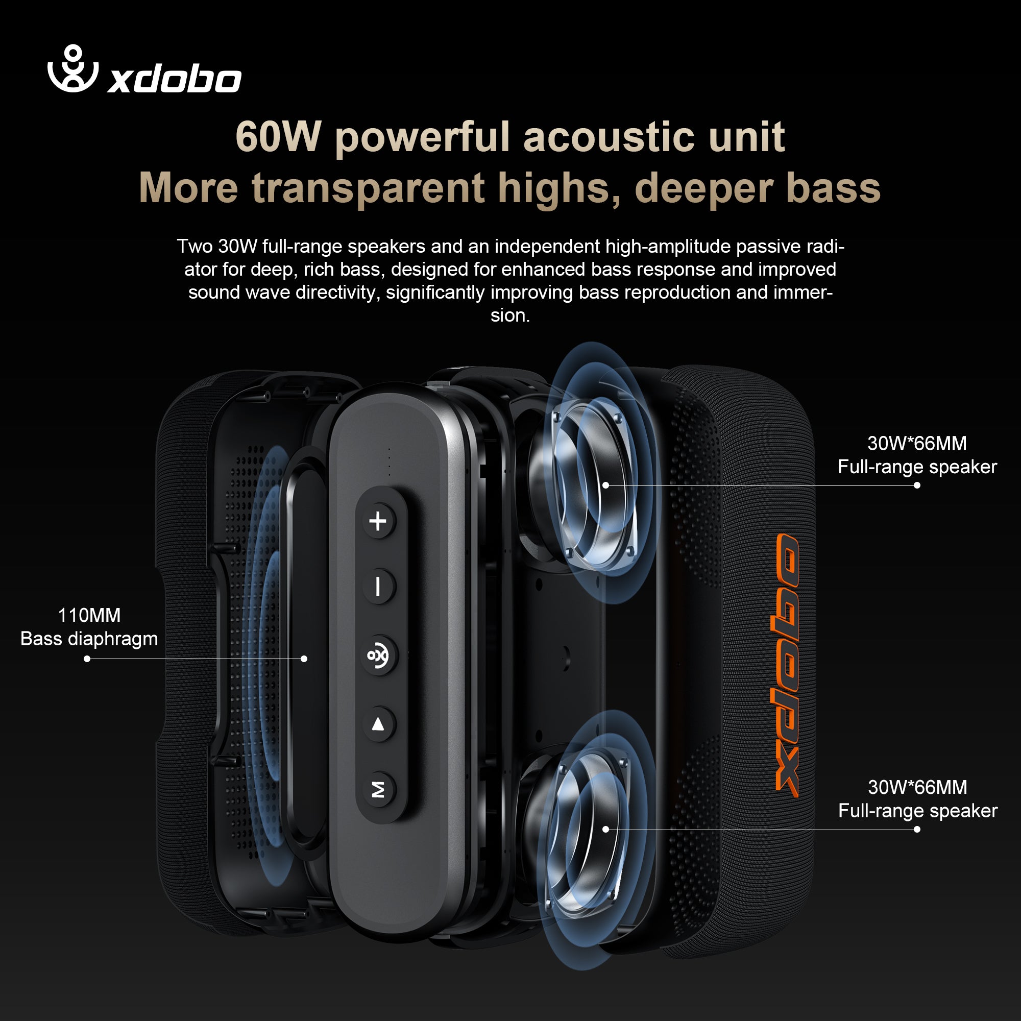 XDOBO X8 IV